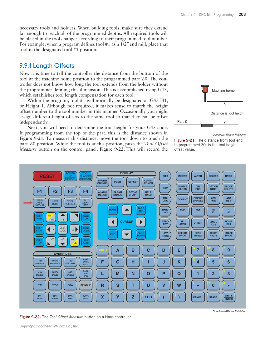 CNC Manufacturing Technology, 1st Edition page 203