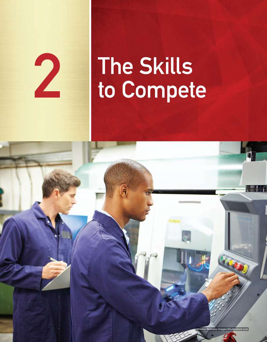 CNC Manufacturing Technology, 1st Edition page 20