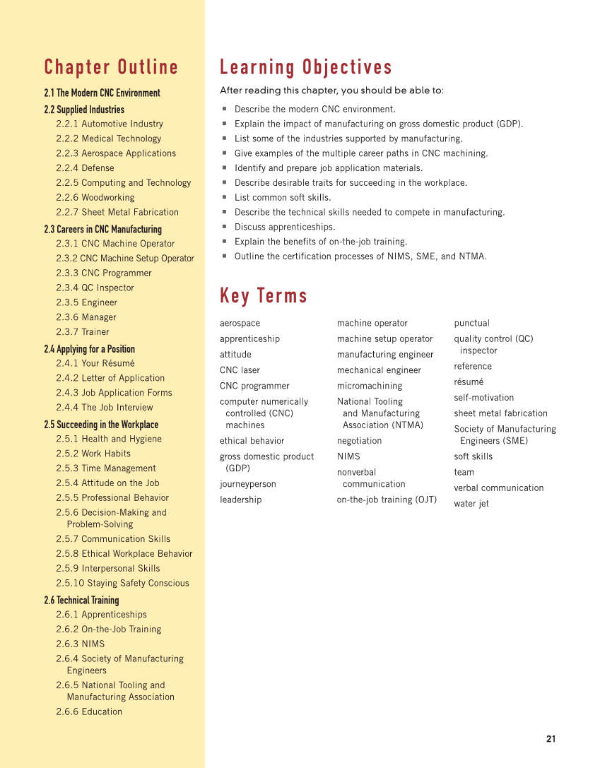CNC Manufacturing Technology, 1st Edition page 21