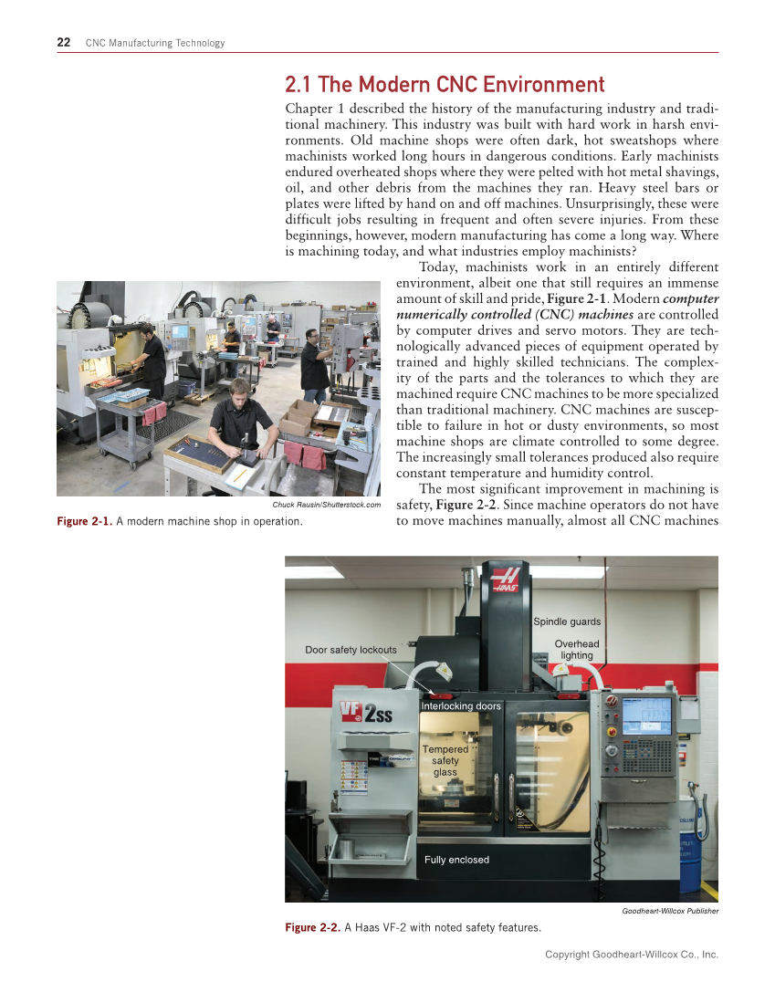 CNC Manufacturing Technology, 1st Edition page 22