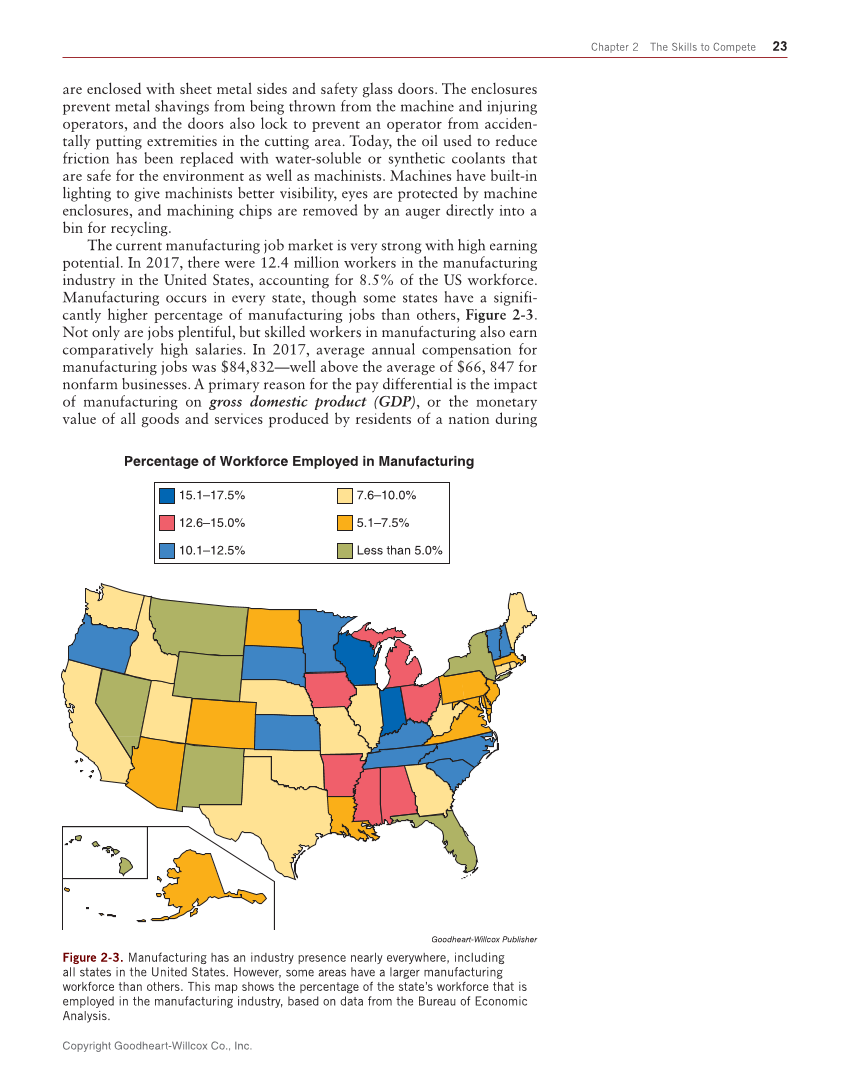 CNC Manufacturing Technology, 1st Edition page 23