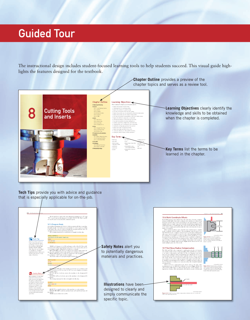 CNC Manufacturing Technology, 1st Edition page M4