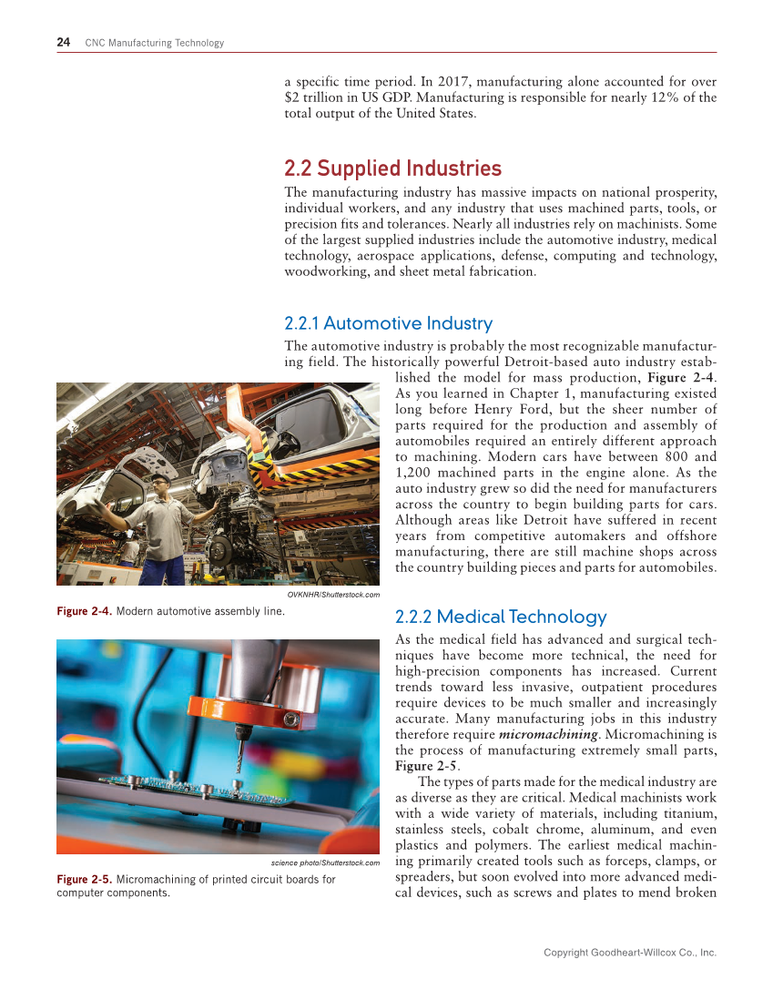 CNC Manufacturing Technology, 1st Edition page 24