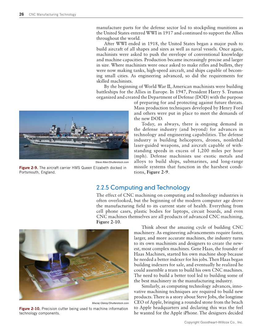 CNC Manufacturing Technology, 1st Edition page 26
