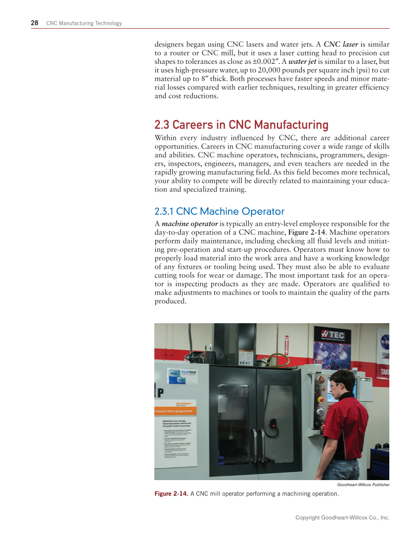 CNC Manufacturing Technology, 1st Edition page 28