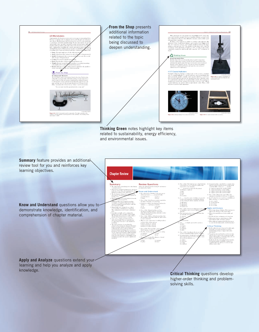 CNC Manufacturing Technology, 1st Edition page M5