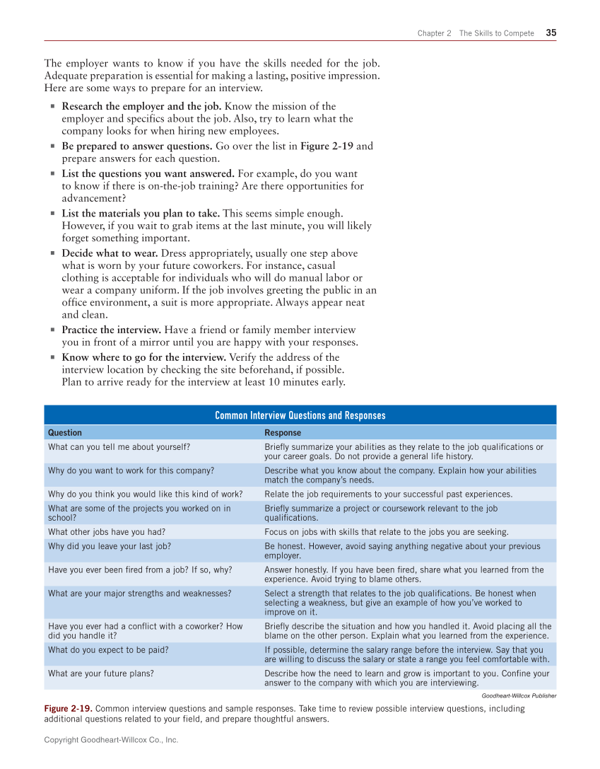 CNC Manufacturing Technology, 1st Edition page 35