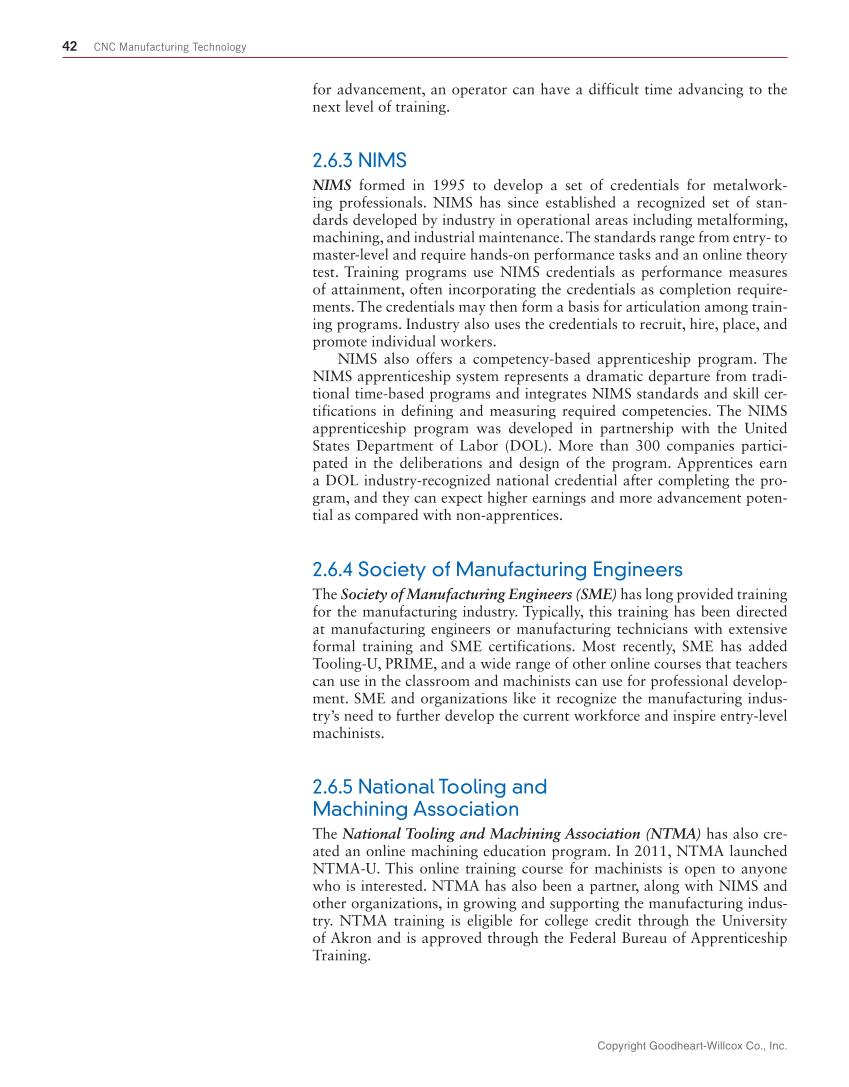 CNC Manufacturing Technology, 1st Edition page 42