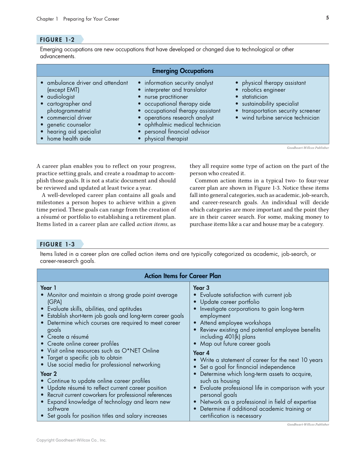Connect to Your Career: Job-Search Skills for a Digital World, 2nd Edition page 5
