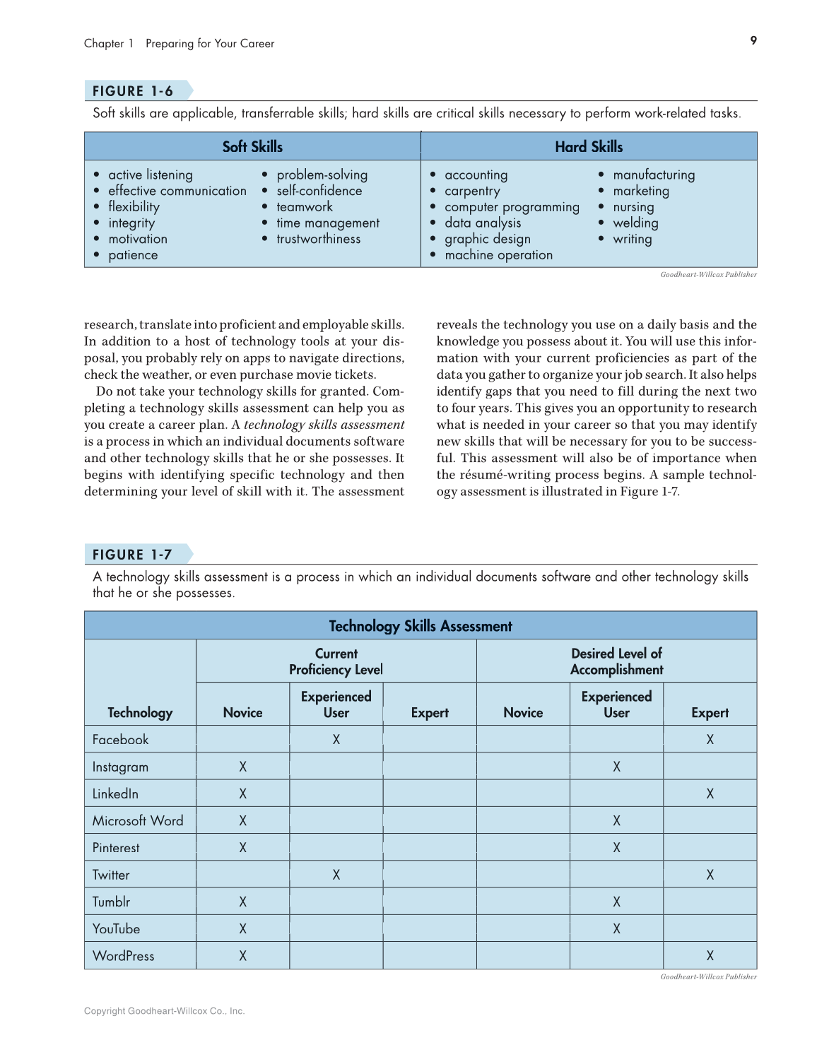 Connect to Your Career: Job-Search Skills for a Digital World, 2nd Edition page 9