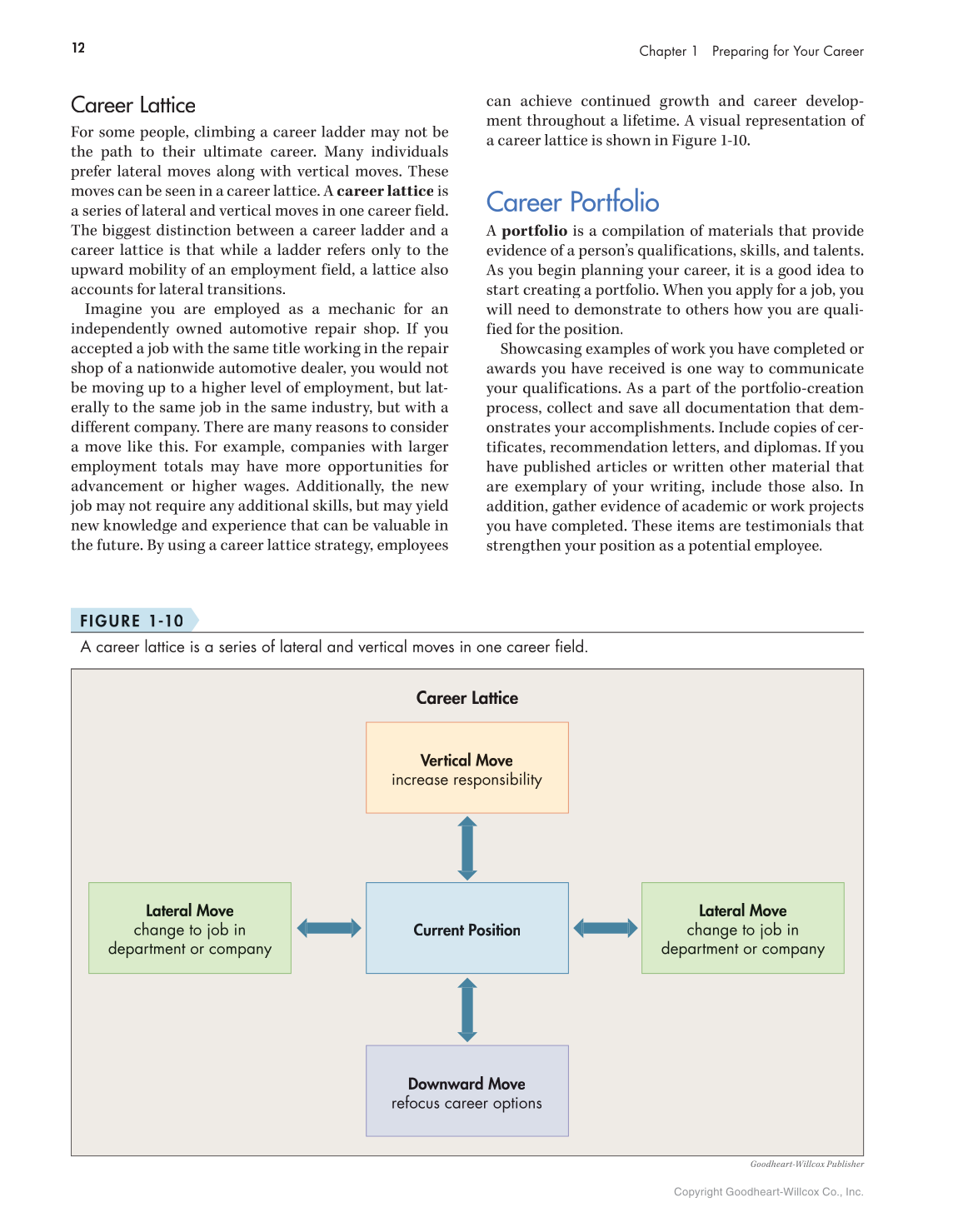 Connect to Your Career: Job-Search Skills for a Digital World, 2nd Edition page 12