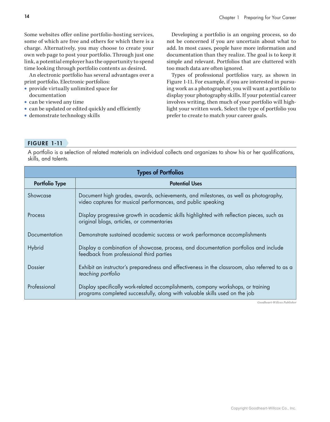 Connect to Your Career: Job-Search Skills for a Digital World, 2nd Edition page 14