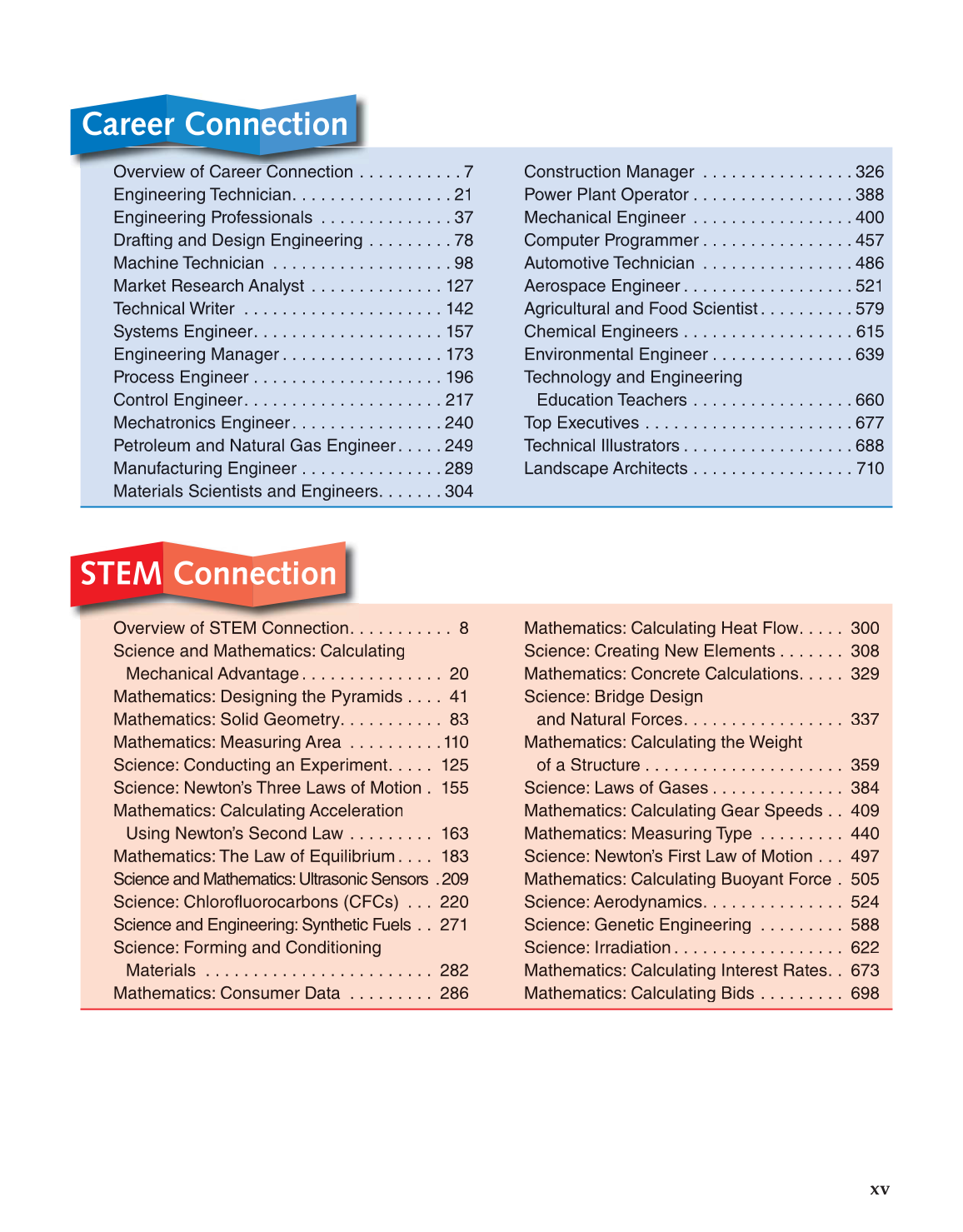 Foundations of Engineering & Technology, 7th Edition page xv