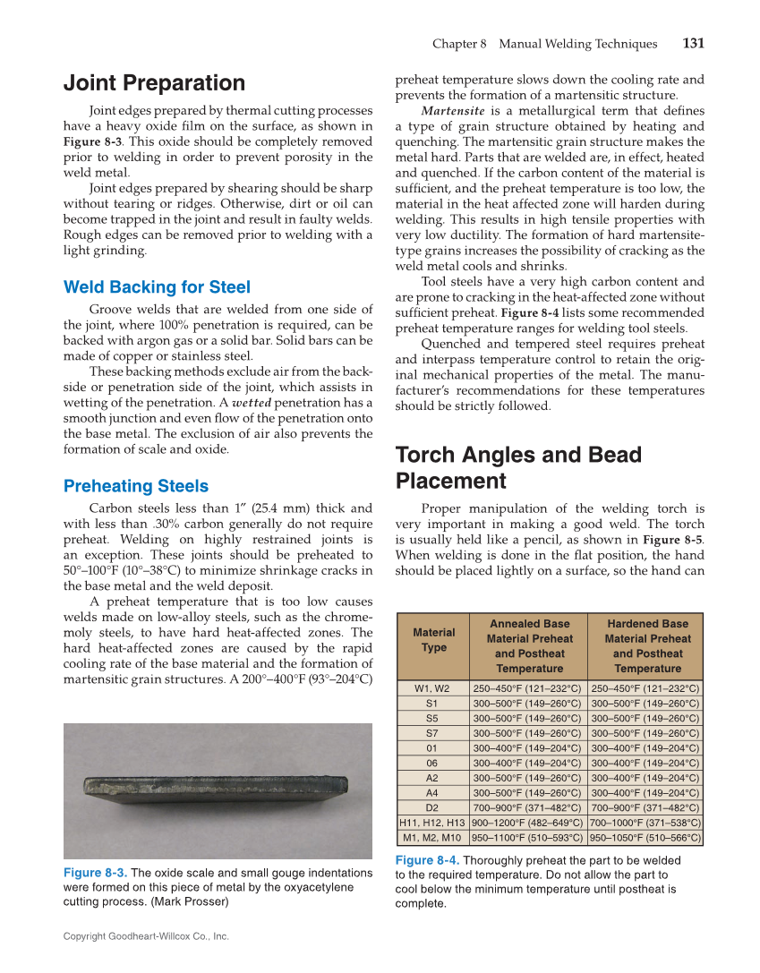 Gas Tungsten Arc Welding Handbook, 7th Edition page 131