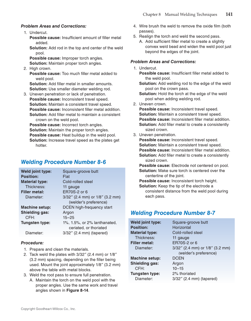 Gas Tungsten Arc Welding Handbook, 7th Edition page 141