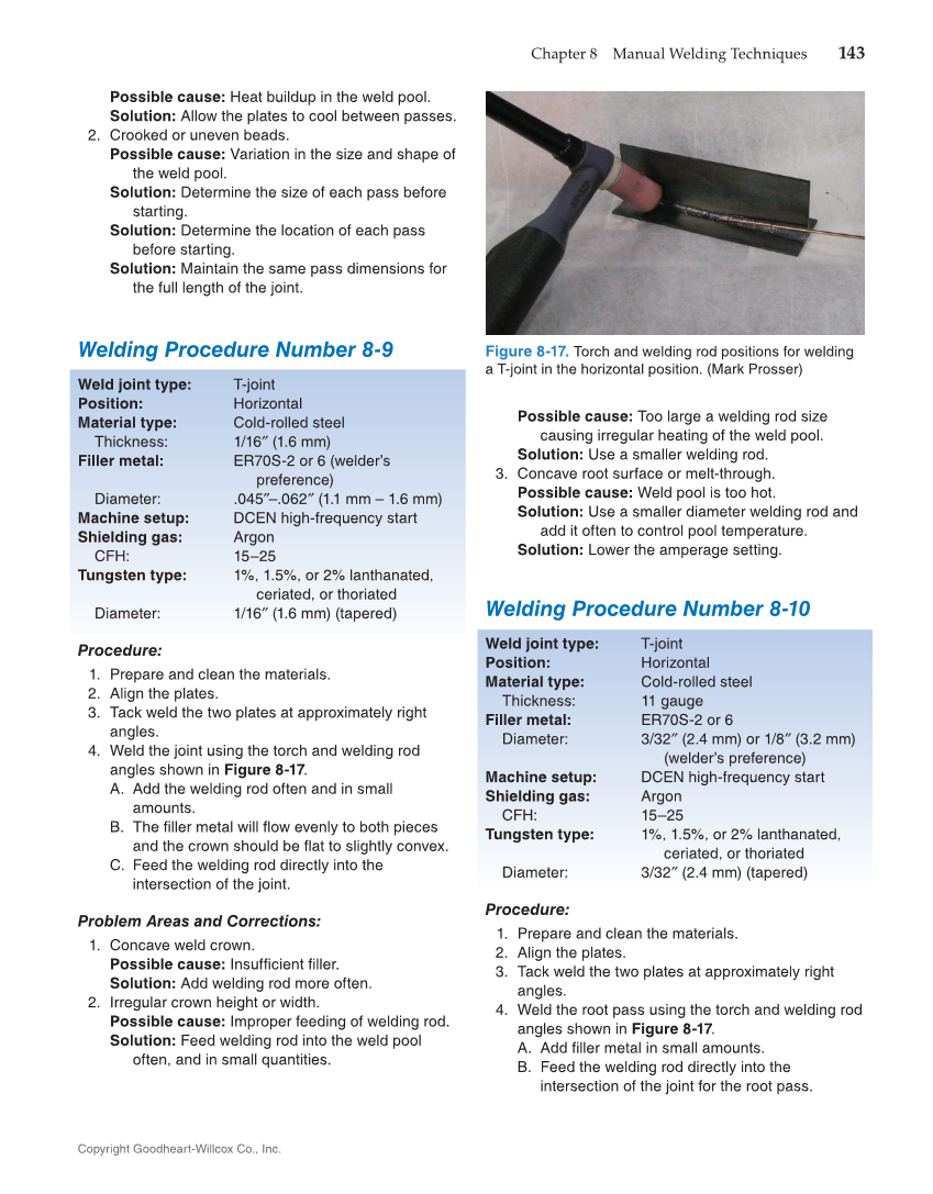 Gas Tungsten Arc Welding Handbook, 7th Edition page 143