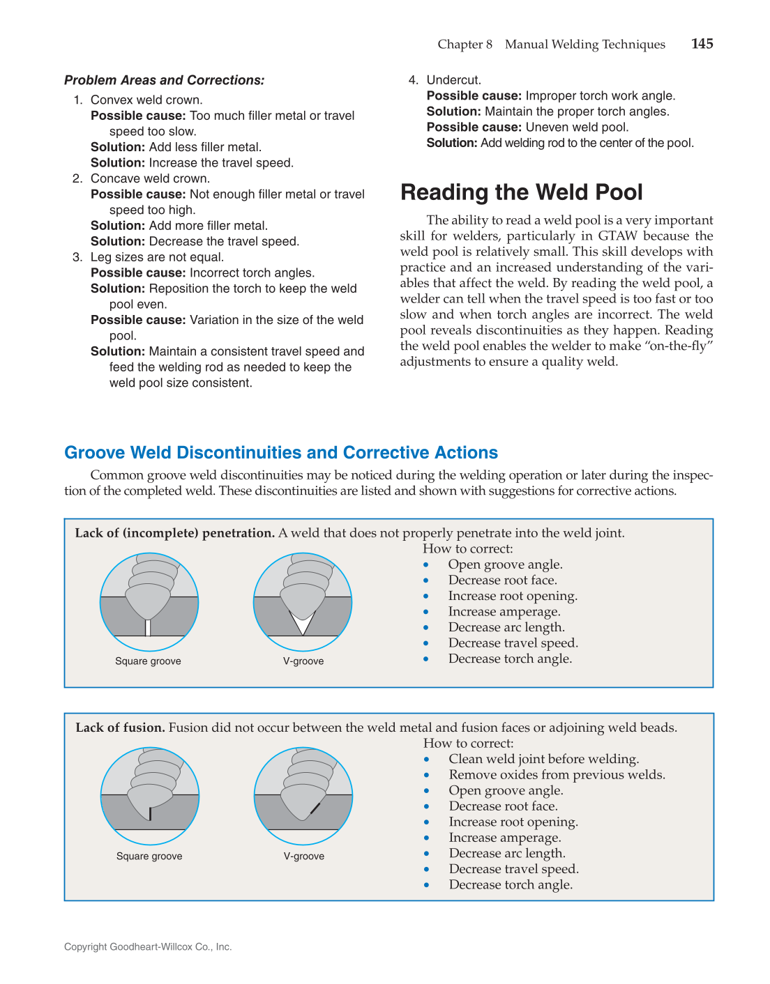 Gas Tungsten Arc Welding Handbook, 7th Edition page 145