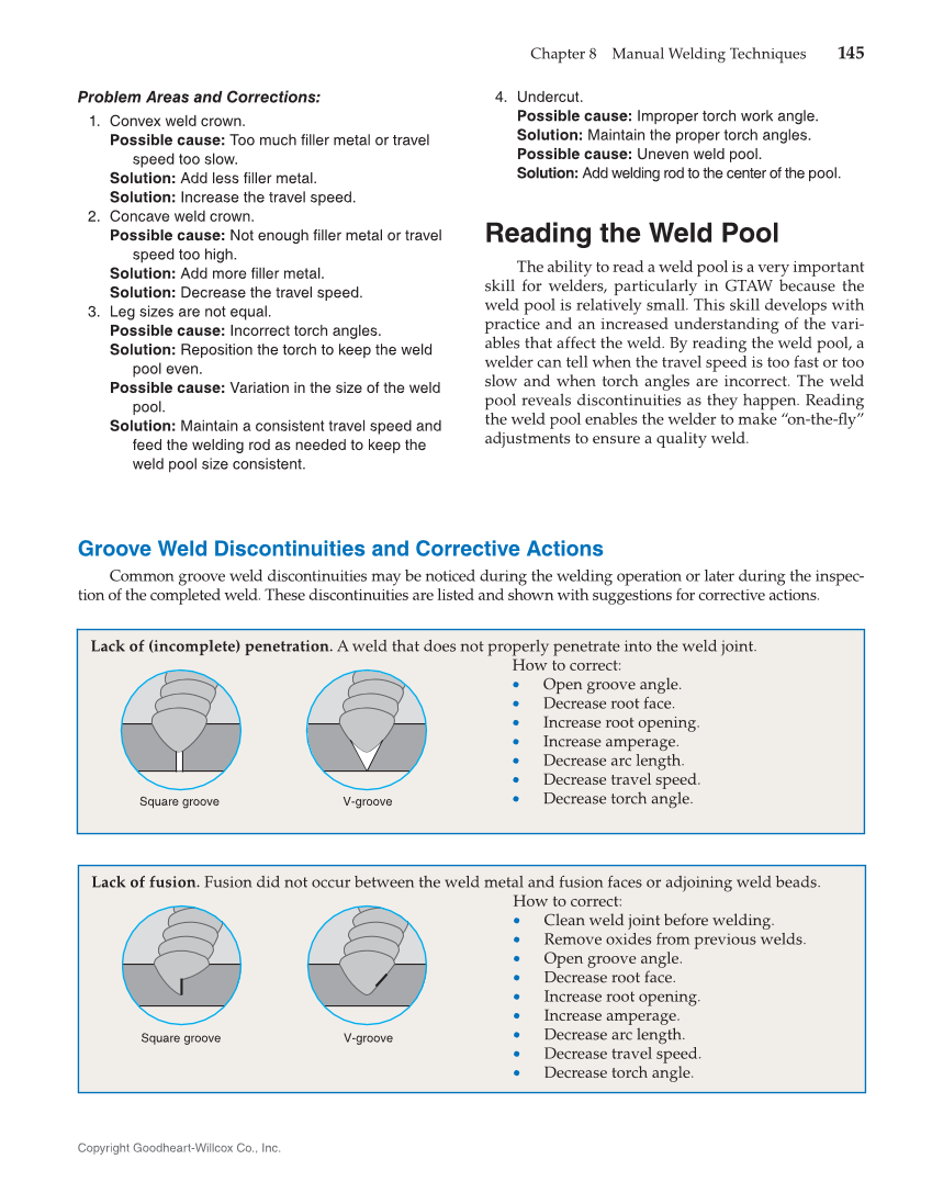 Gas Tungsten Arc Welding Handbook, 7th Edition page 145