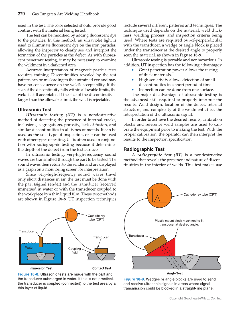 Gas Tungsten Arc Welding Handbook, 7th Edition page 270
