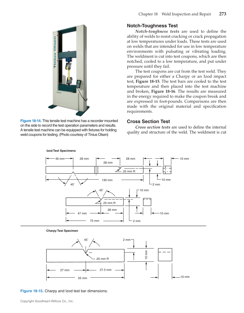 Gas Tungsten Arc Welding Handbook, 7th Edition page 273