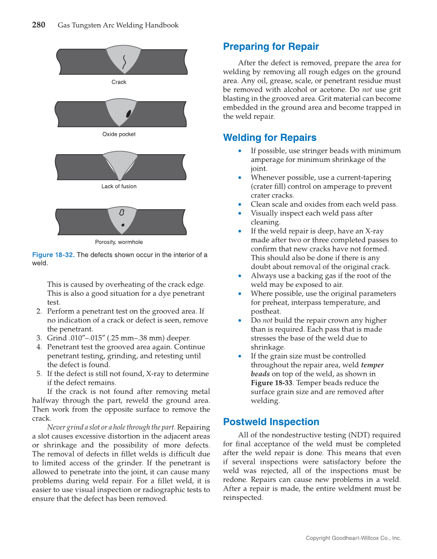 Gas Tungsten Arc Welding Handbook, 7th Edition page 280