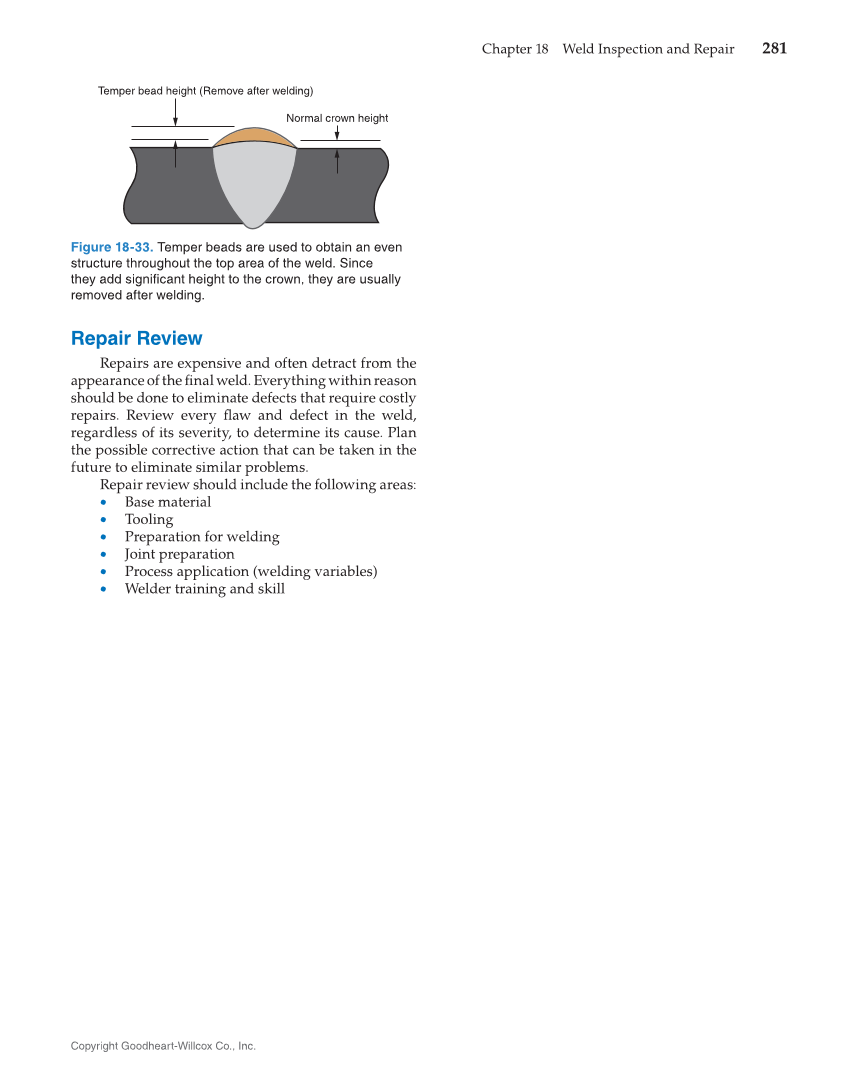 Gas Tungsten Arc Welding Handbook, 7th Edition page 281