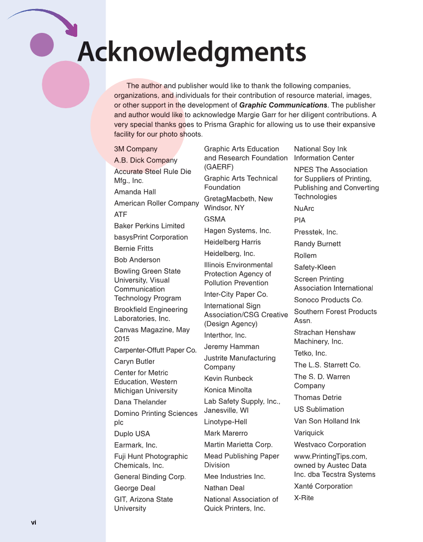 Graphic Communications: Digital Design and Print Essentials, 6th Edition page vi