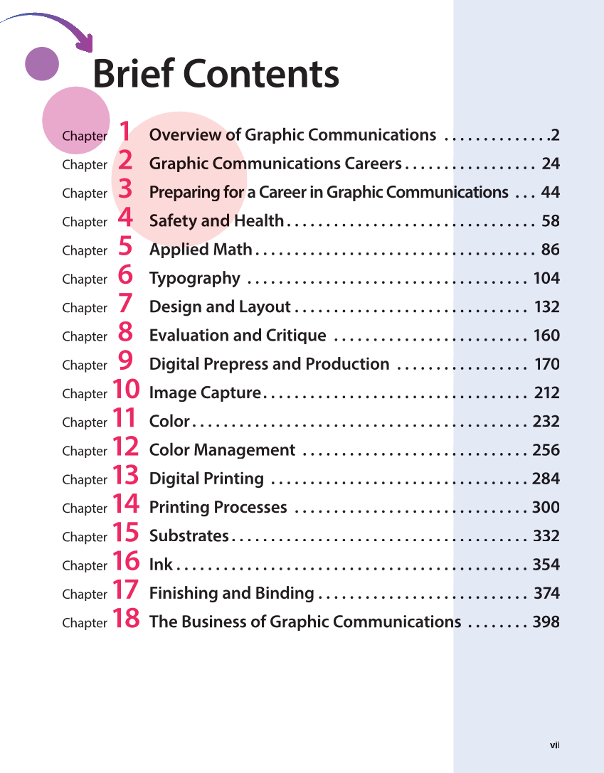 Graphic Communications: Digital Design and Print Essentials, 6th Edition page vii