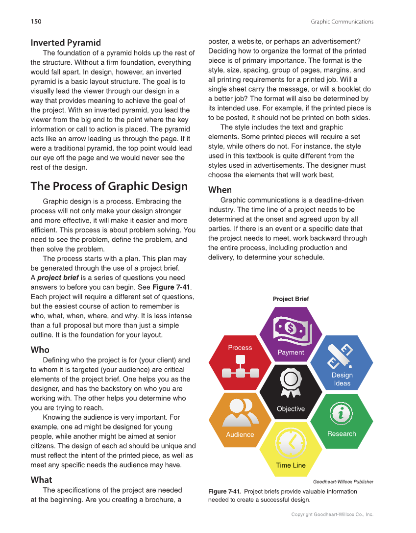 Graphic Communications: Digital Design and Print Essentials, 6th Edition page 150