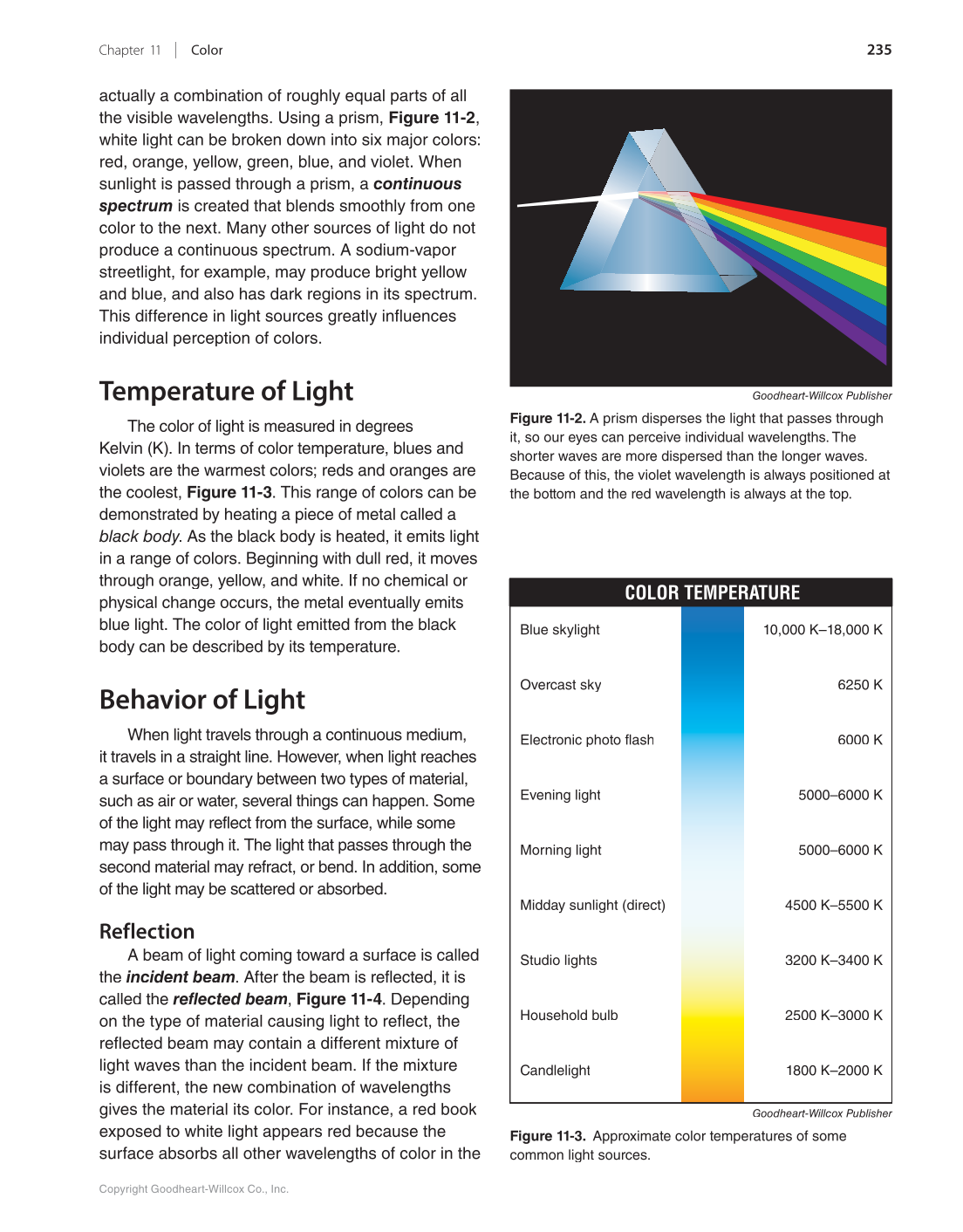 Graphic Communications: Digital Design and Print Essentials, 6th Edition page 235