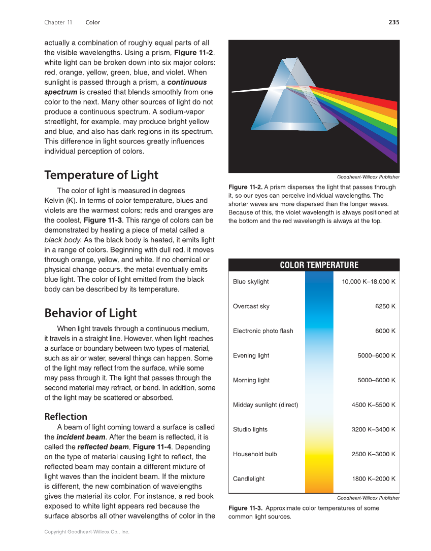 Graphic Communications: Digital Design and Print Essentials, 6th Edition page 235