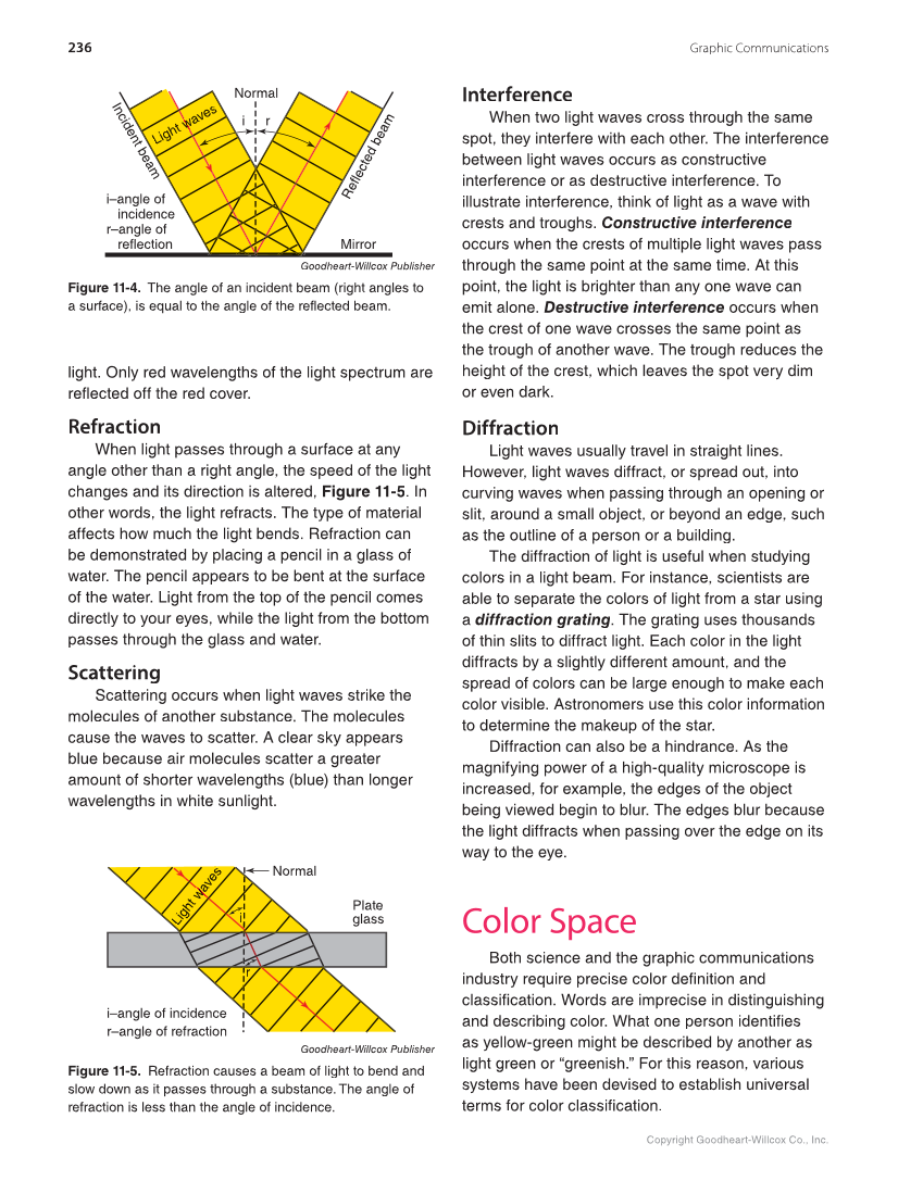 Graphic Communications: Digital Design and Print Essentials, 6th Edition page 236