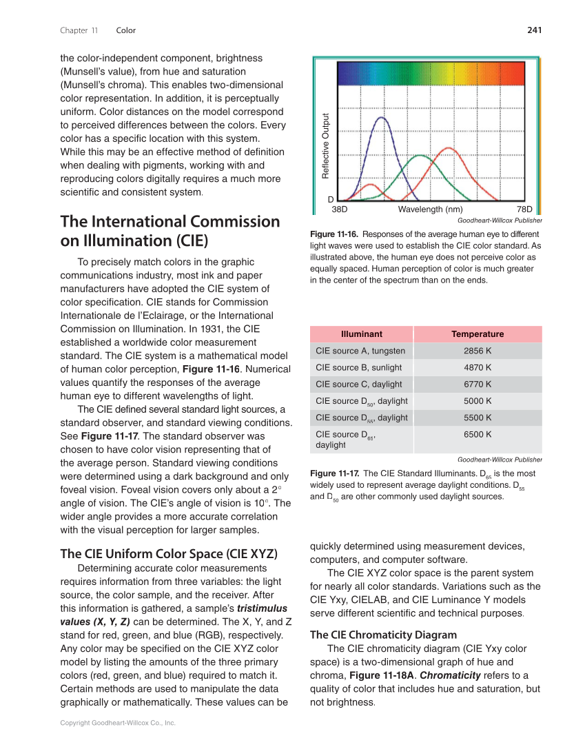 Graphic Communications: Digital Design and Print Essentials, 6th Edition page 241