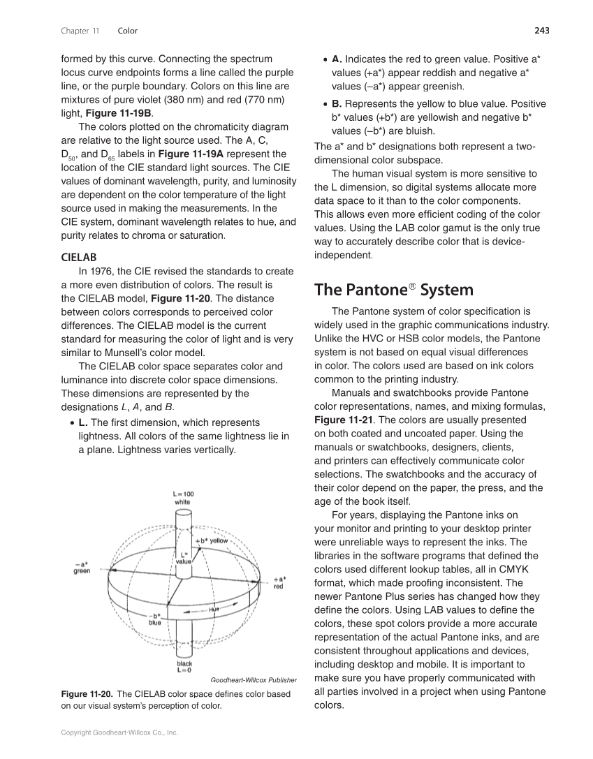 Graphic Communications: Digital Design and Print Essentials, 6th Edition page 243