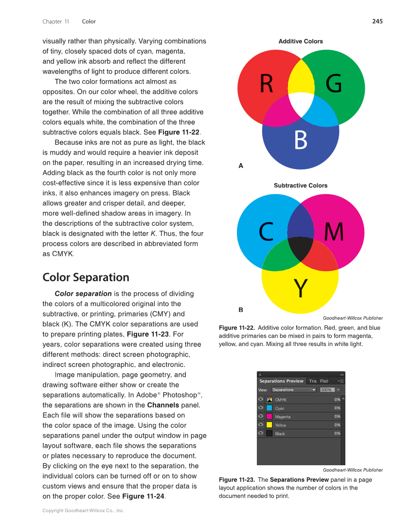 Graphic Communications: Digital Design and Print Essentials, 6th Edition page 245