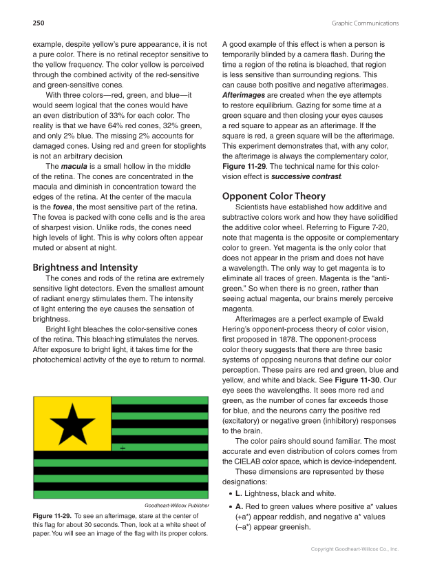 Graphic Communications: Digital Design and Print Essentials, 6th Edition page 250