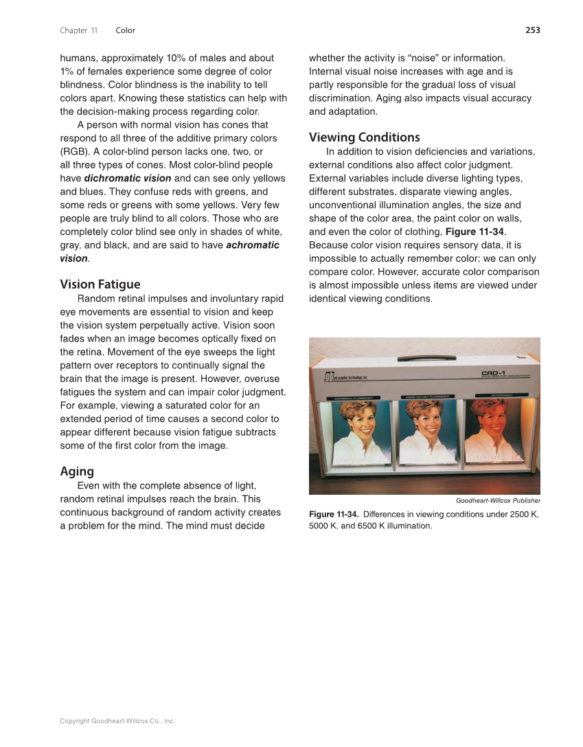 Graphic Communications: Digital Design and Print Essentials, 6th Edition page 253