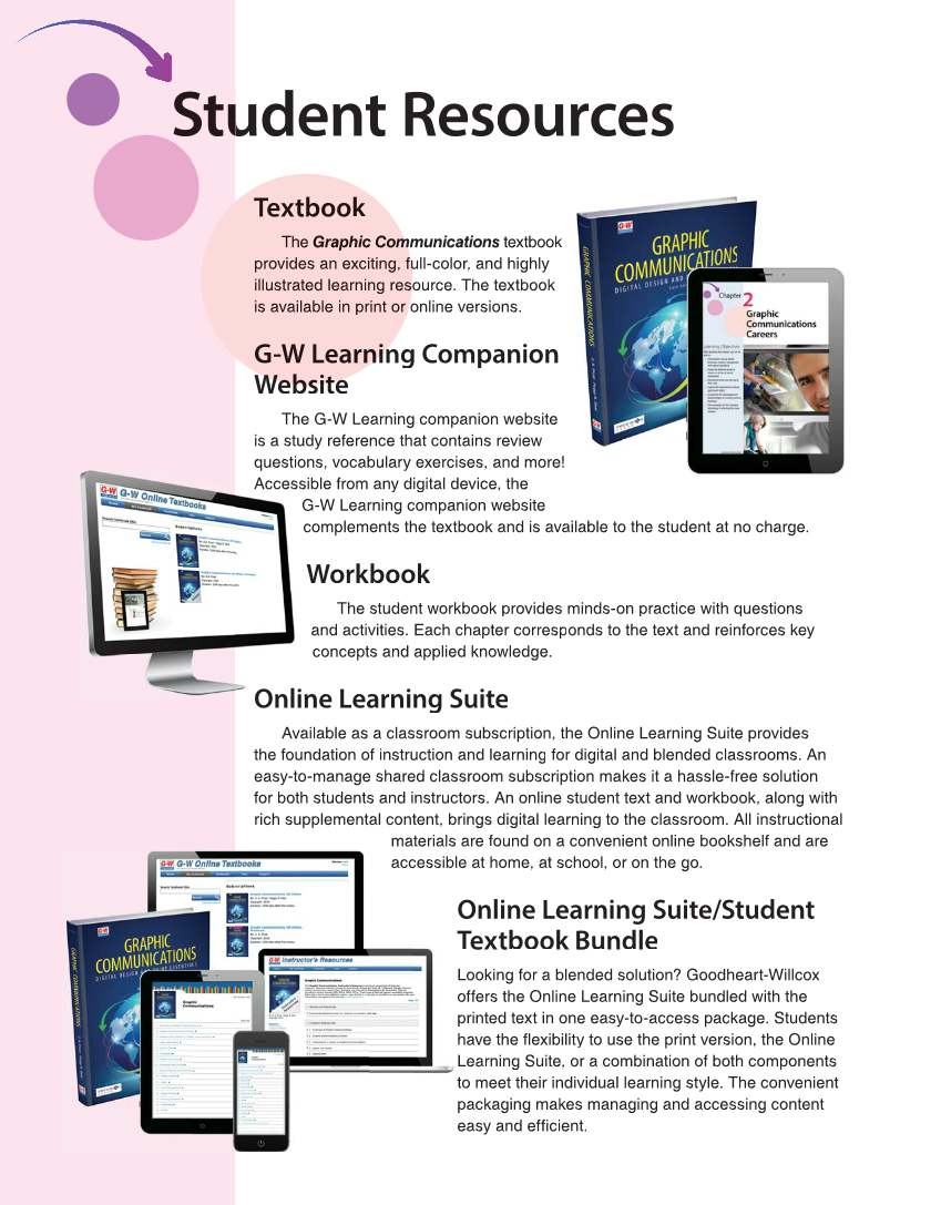 Graphic Communications: Digital Design and Print Essentials, 6th Edition page M4