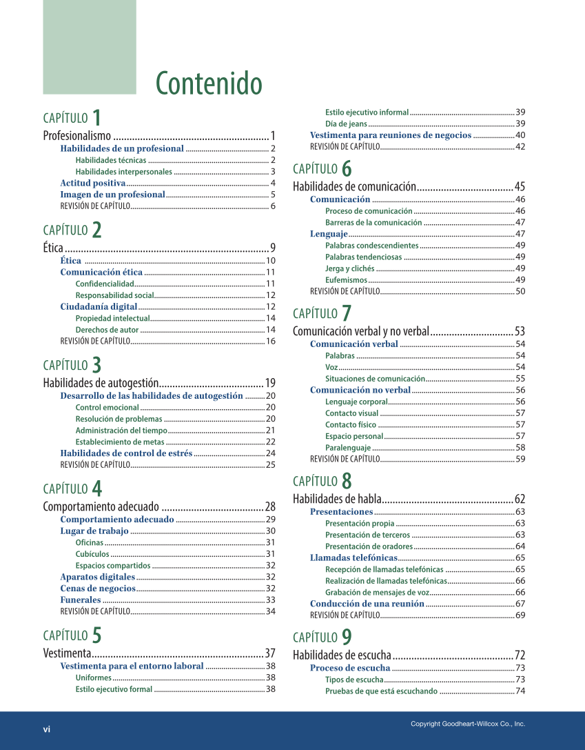Habilidades interpersonales en el entorno laboral page vi