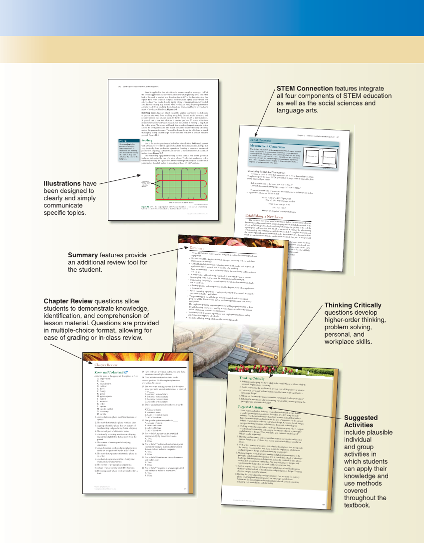Landscape Design, Installation, and Management, 1st Edition page M3