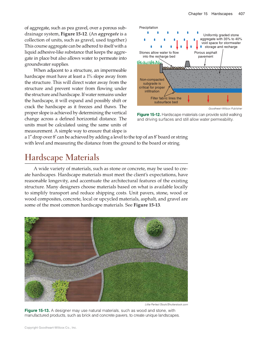 Landscape Design, Installation, and Management, 1st Edition page 407