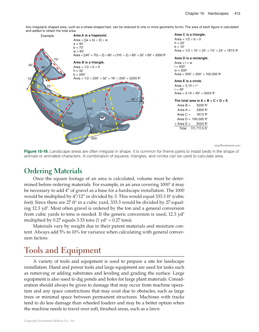 Landscape Design, Installation, and Management, 1st Edition page 413