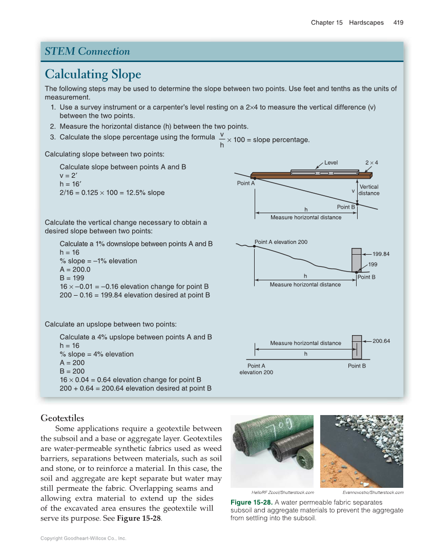 Landscape Design, Installation, and Management, 1st Edition page 419
