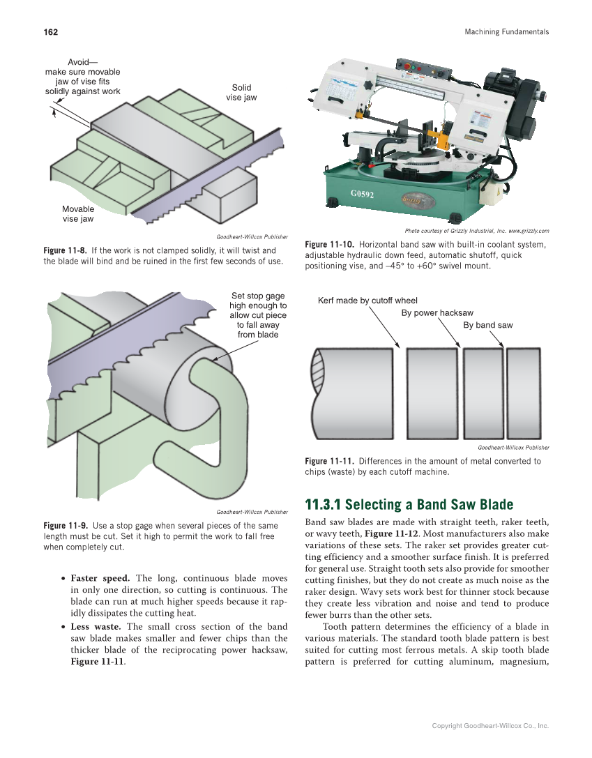 Machining Fundamentals, 10th Edition page 162