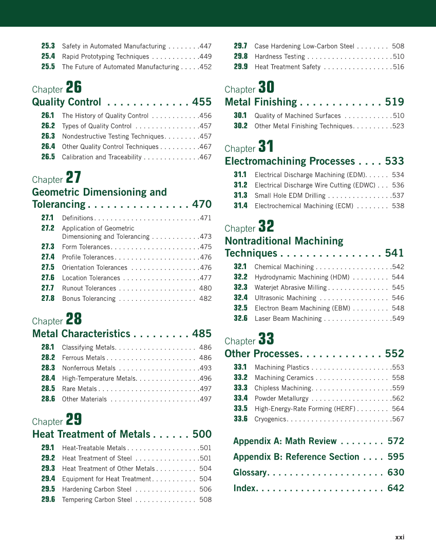 Machining Fundamentals, 10th Edition page xxi