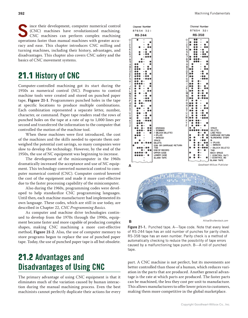 Machining Fundamentals, 10th Edition page 392
