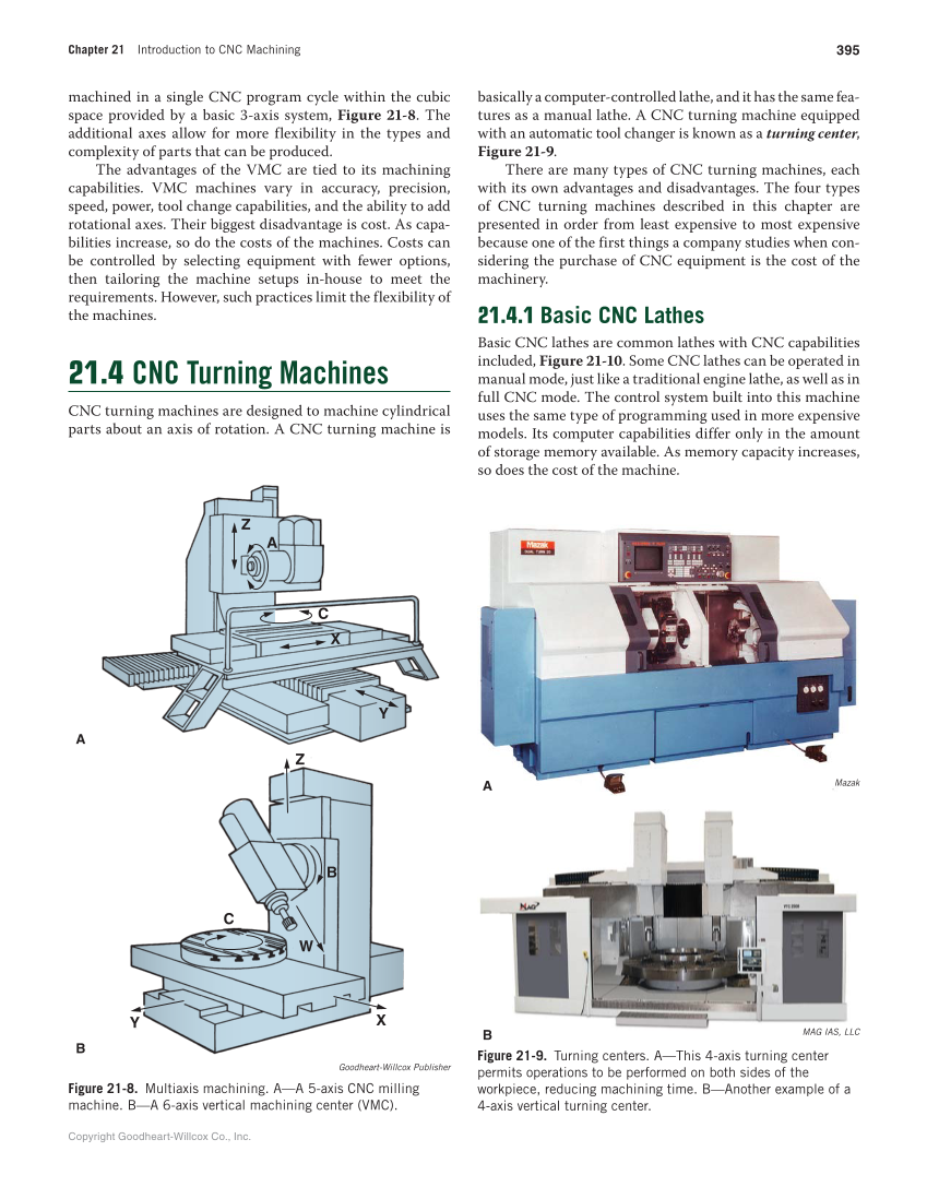 Machining Fundamentals, 10th Edition page 395