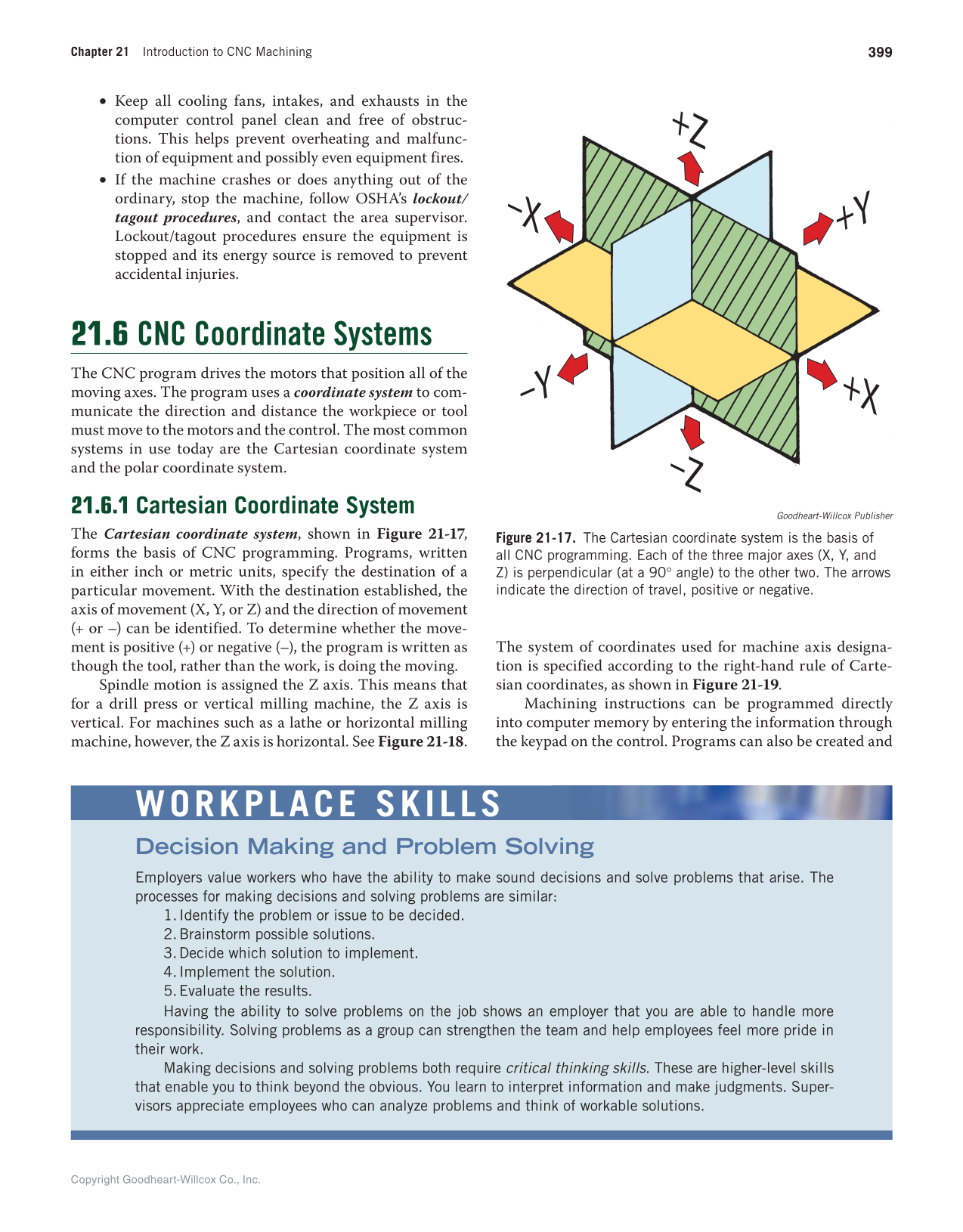 Machining Fundamentals, 10th Edition page 399