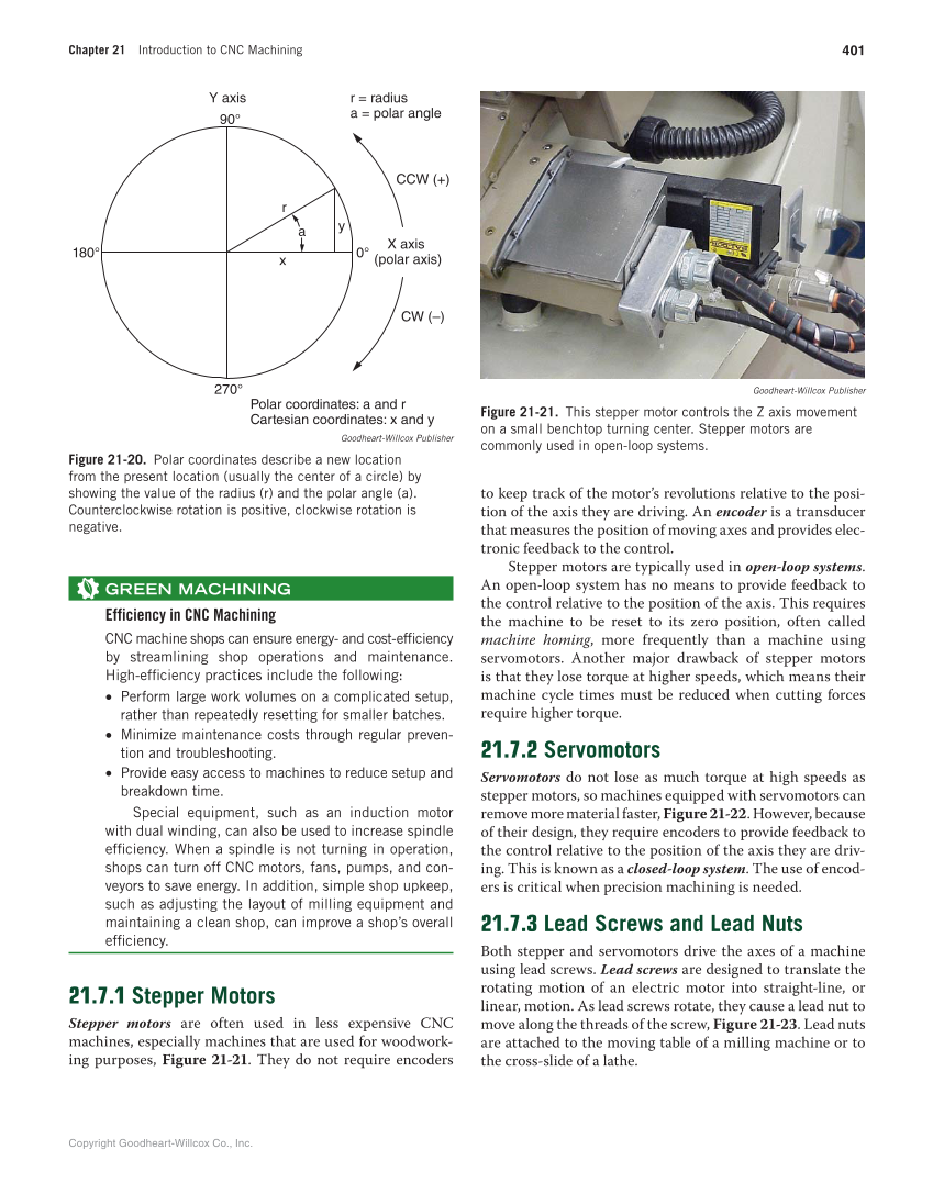 Machining Fundamentals, 10th Edition page 401