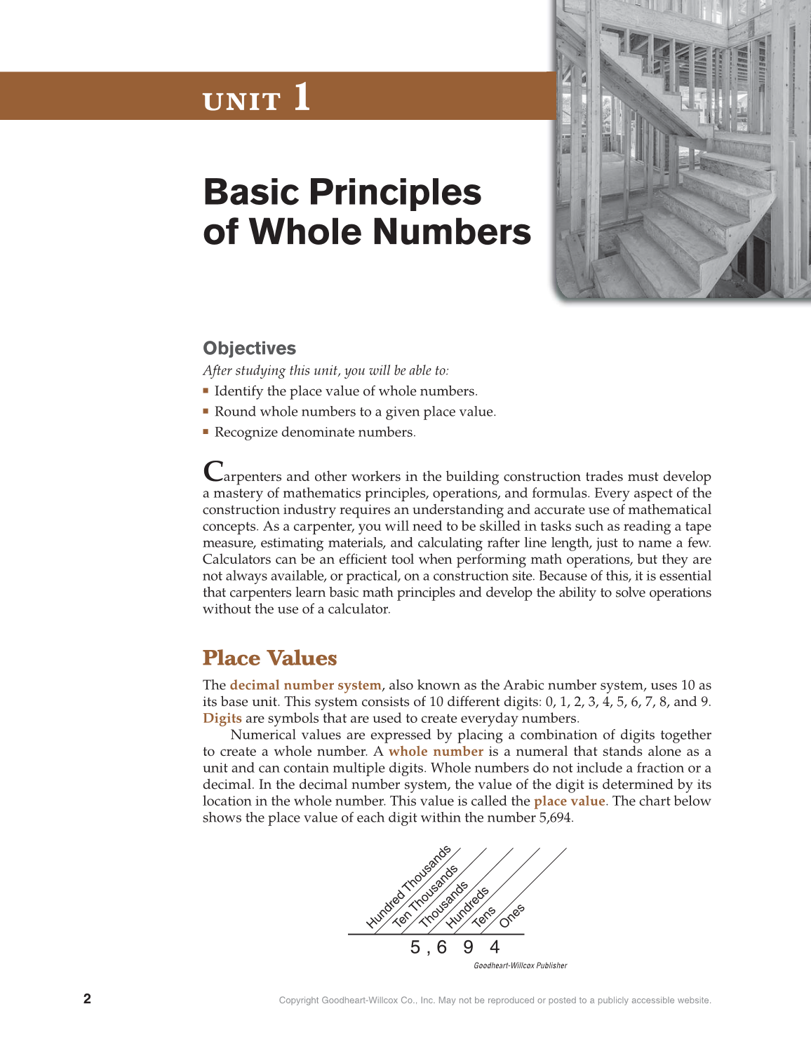 Math for Carpentry and Construction, 1st Edition page 2